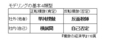 20120325221101