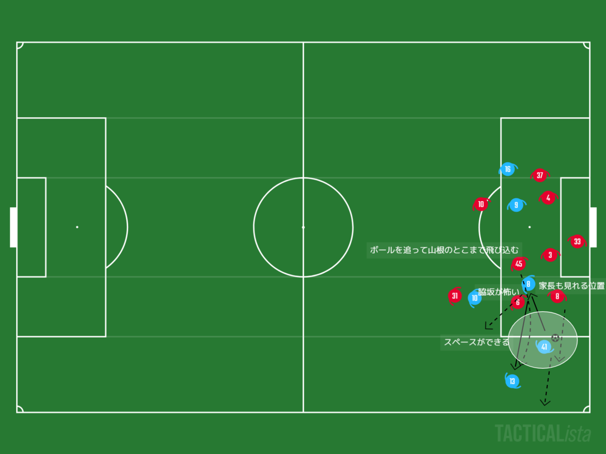 f:id:acmkwsk86:20200709021849p:plain