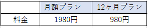 f:id:aco-blo:20200515092814p:plain