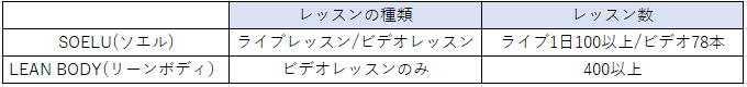 f:id:aco-blo:20200515093517p:plain