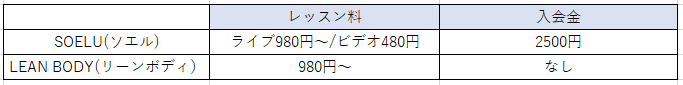 f:id:aco-blo:20200515094152p:plain