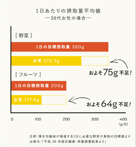 f:id:aco-blo:20200708074501p:plain