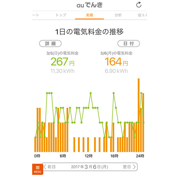 f:id:acogale:20170312153410j:plain