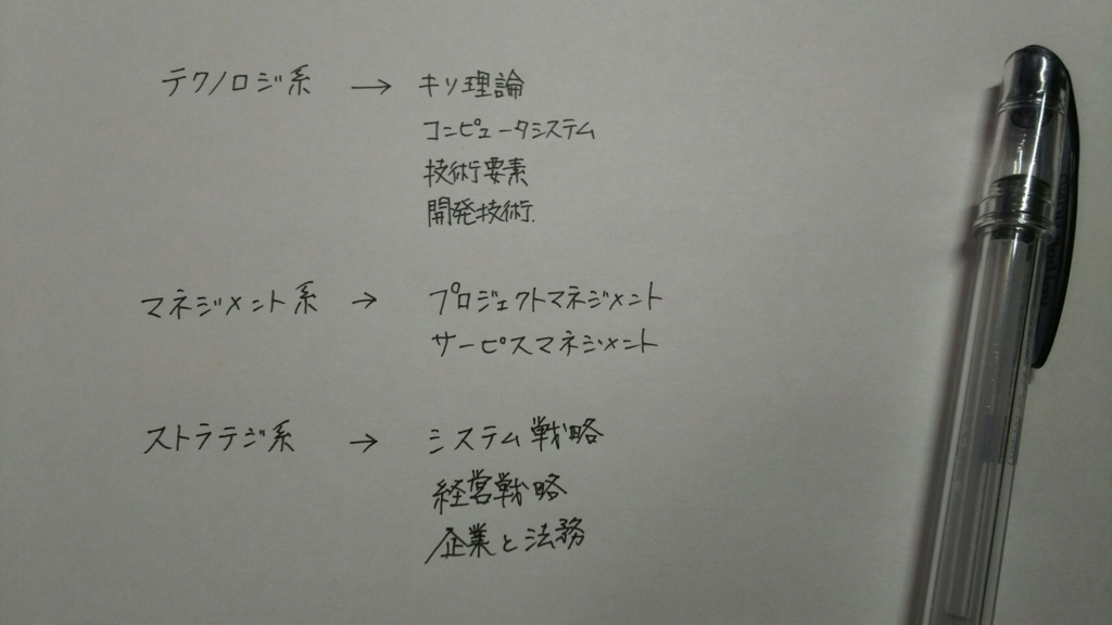 f:id:aconote:20161020213147j:plain f:id:aconote:20161020213147j:plain