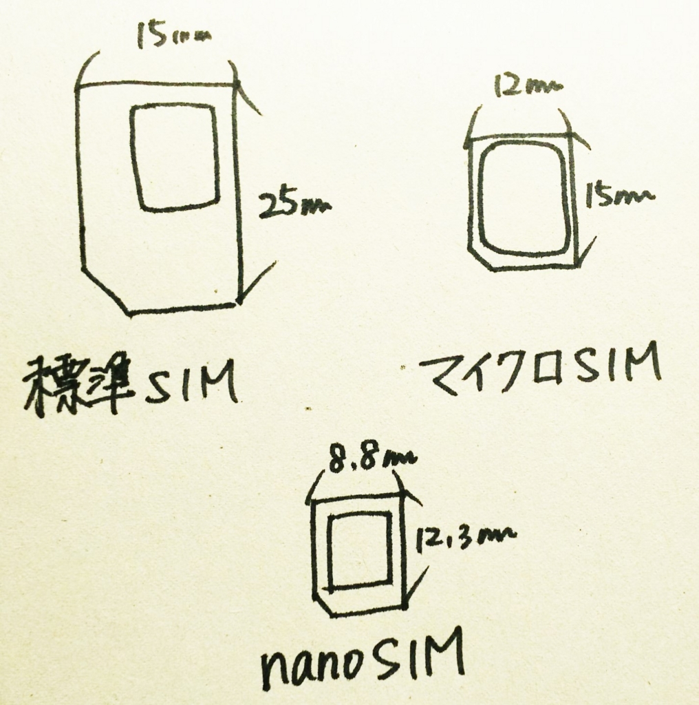 f:id:aconote:20161104190423j:plain f:id:aconote:20161104190423j:plain