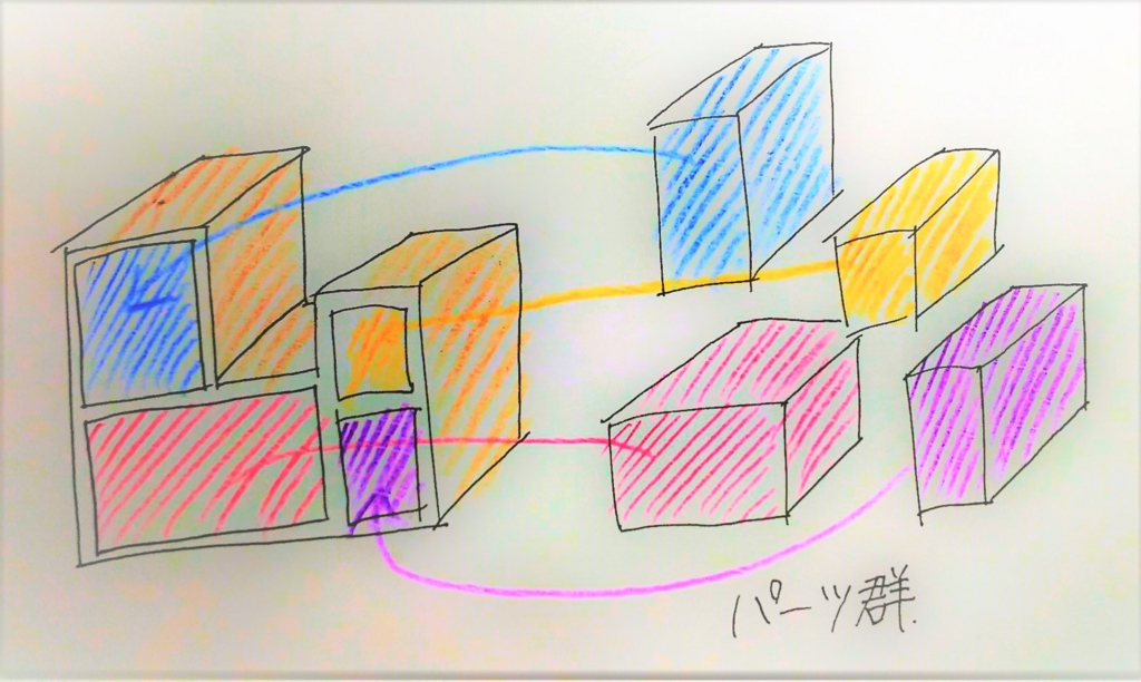 f:id:aconote:20161126231824j:plain