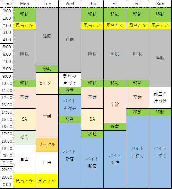 f:id:acornHighball:20181026155019p:plain f:id:acornHighball:20181026155019p:plain