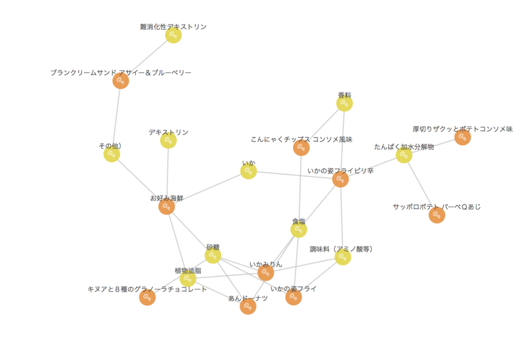 f:id:acro-engineer:20160911150324p:plain