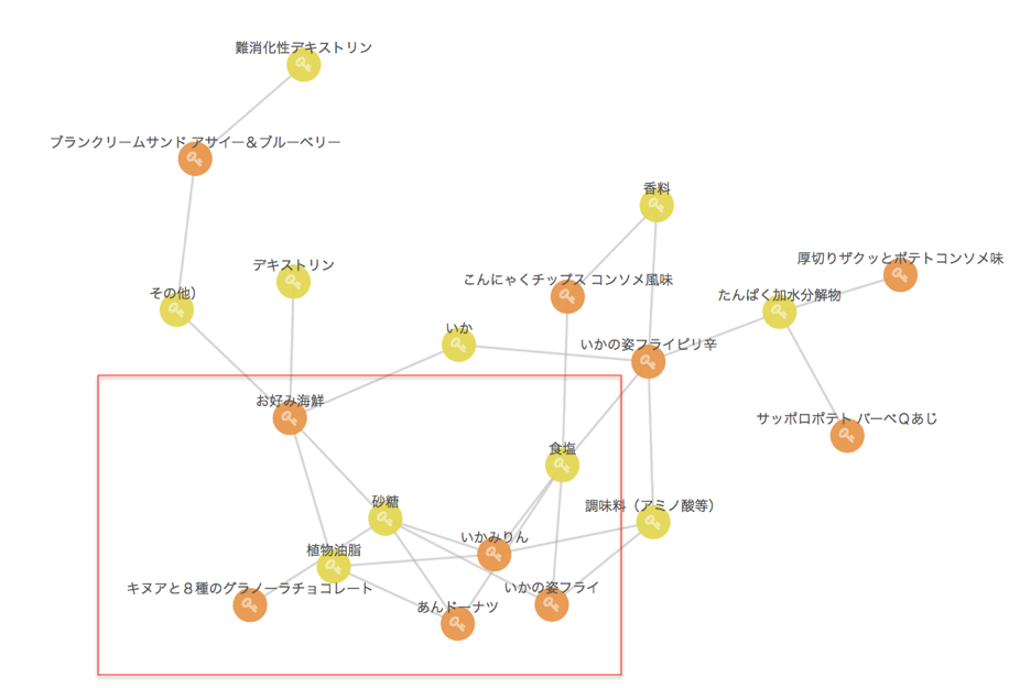 f:id:acro-engineer:20160912211430p:plain