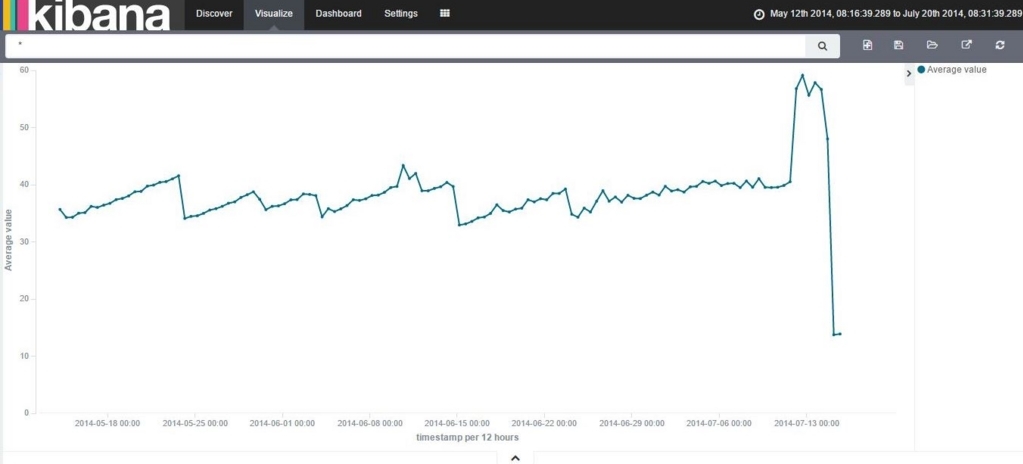 f:id:acro-engineer:20161029175106j:plain