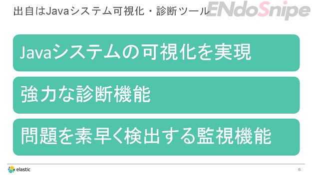 f:id:acro-engineer:20161215235607p:plain:w500