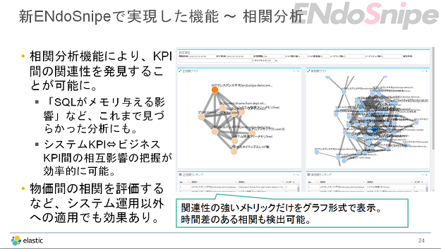 f:id:acro-engineer:20161216001457p:plain:w500