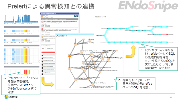 f:id:acro-engineer:20161216001606p:plain:w500
