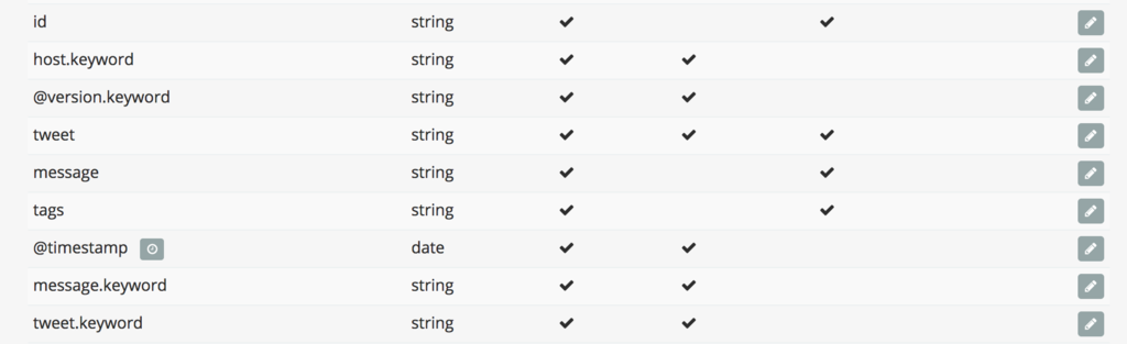 f:id:acro-engineer:20161218232436p:plain:w640