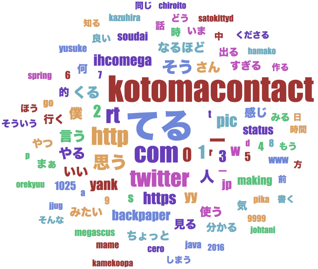 f:id:acro-engineer:20161218233340p:plain:w640