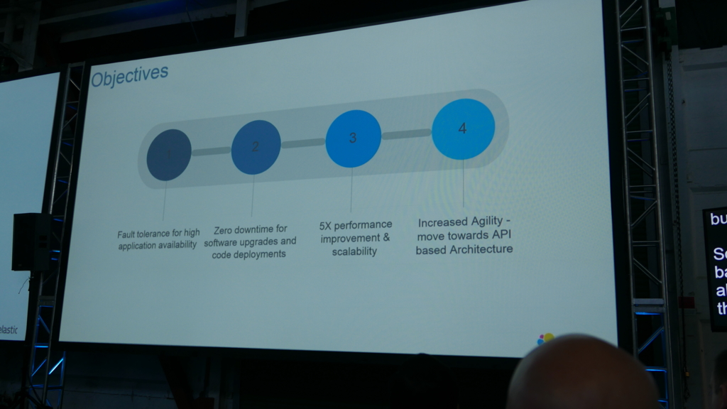 f:id:acro-engineer:20170307161647j:plain:w700