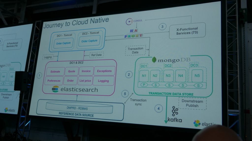 f:id:acro-engineer:20170307162533j:plain:w700