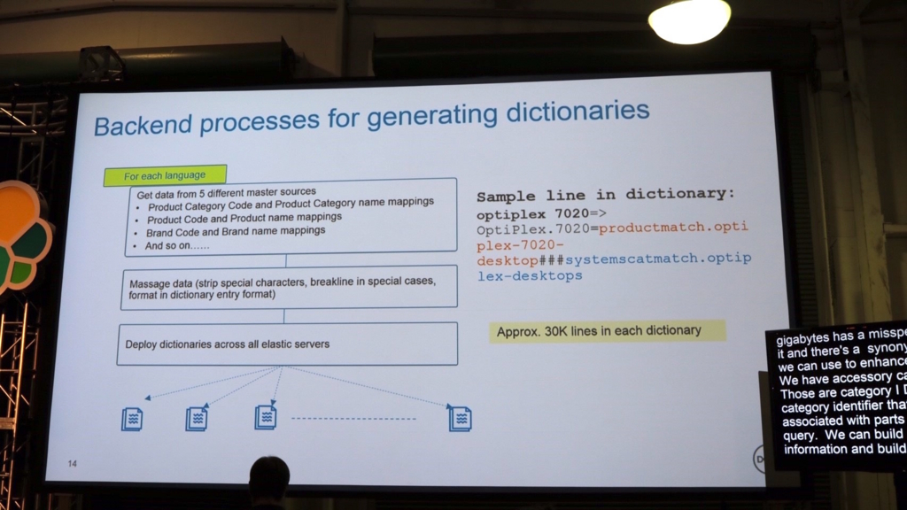 f:id:acro-engineer:20170308142707j:image:w700