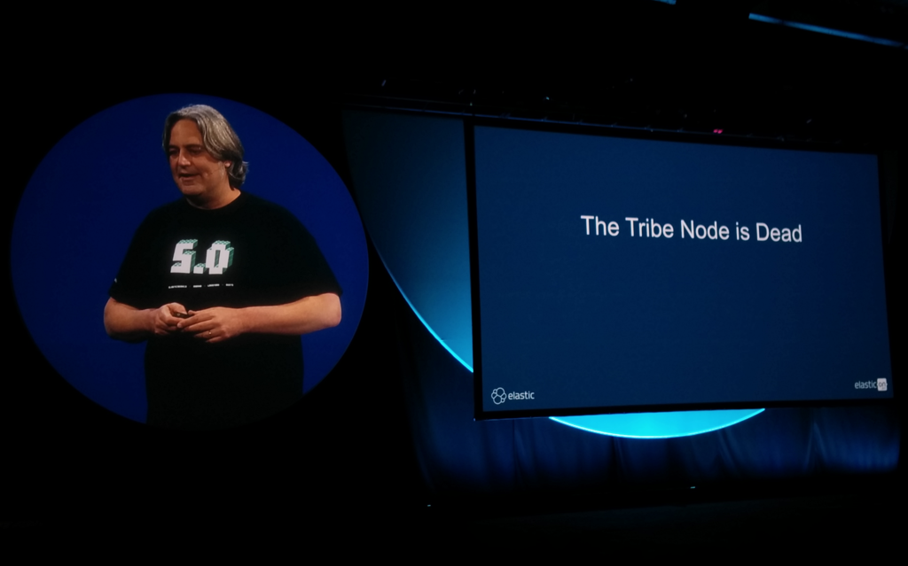 f:id:acro-engineer:20170308155400p:plain:w400