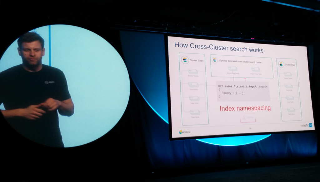 f:id:acro-engineer:20170308160238p:plain:w600