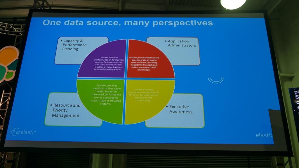 f:id:acro-engineer:20170308162412j:plain:w700