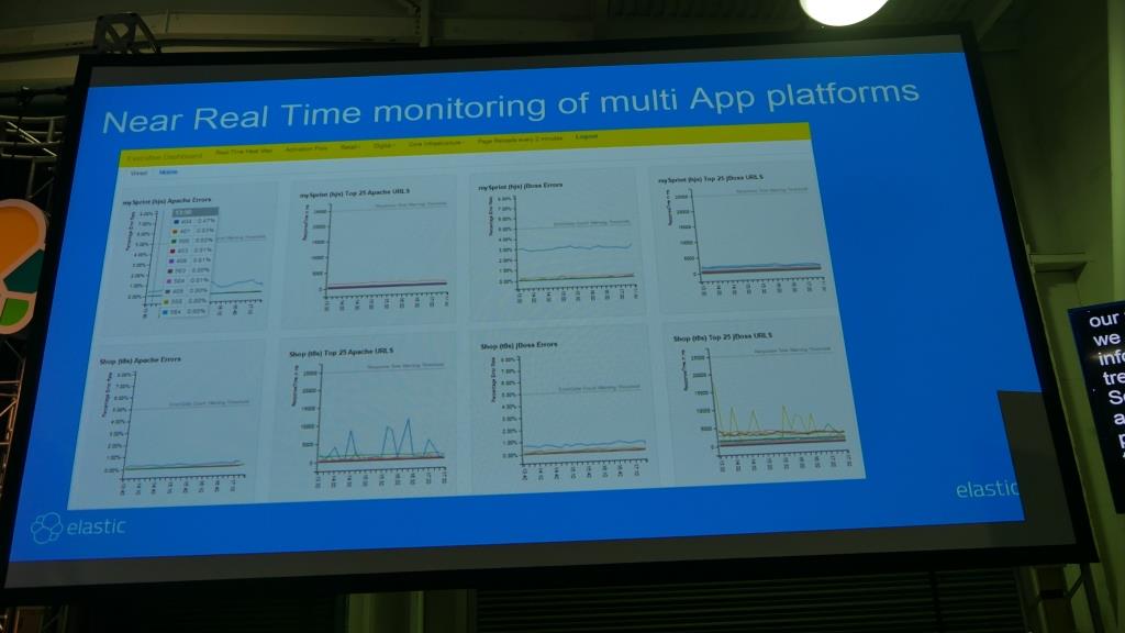 f:id:acro-engineer:20170308162939j:plain:w700