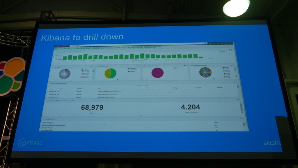 f:id:acro-engineer:20170308163025j:plain:w700