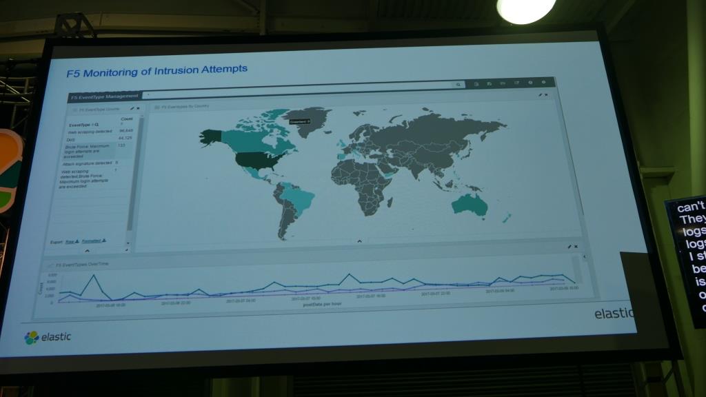 f:id:acro-engineer:20170308163251j:plain:w700