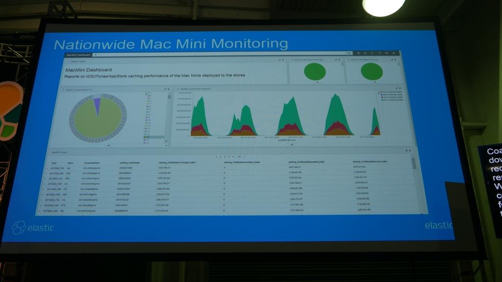 f:id:acro-engineer:20170308163649j:plain:w700