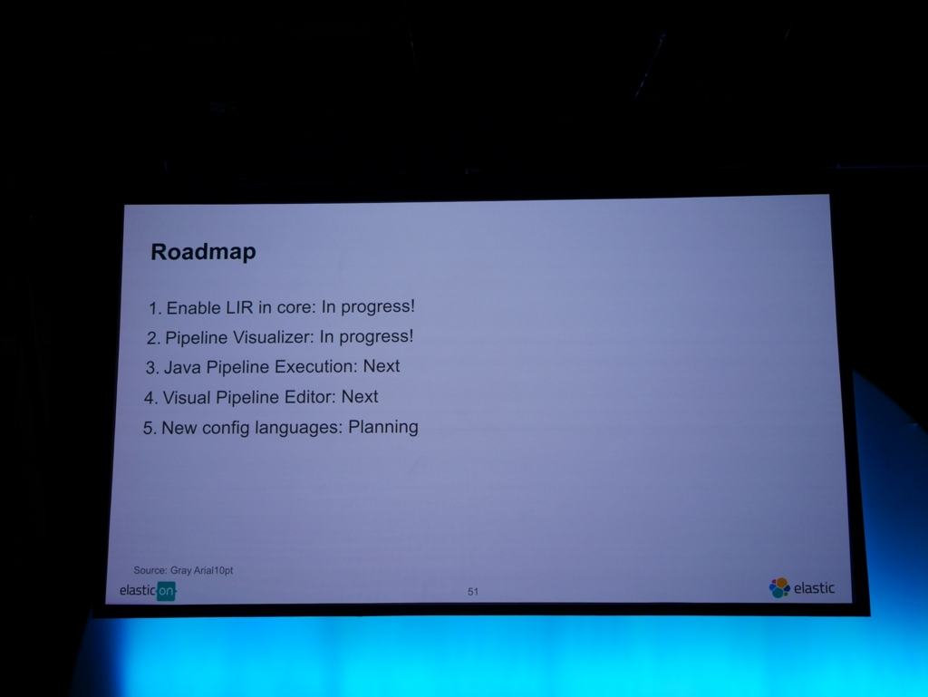 f:id:acro-engineer:20170309033156j:plain:w700