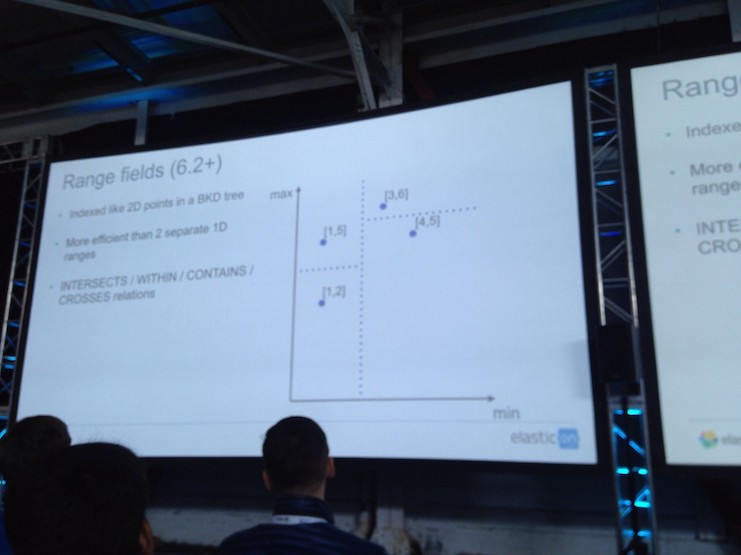 f:id:acro-engineer:20170309050555j:plain:w500 f:id:acro-engineer:20170309050555j:plain:w500