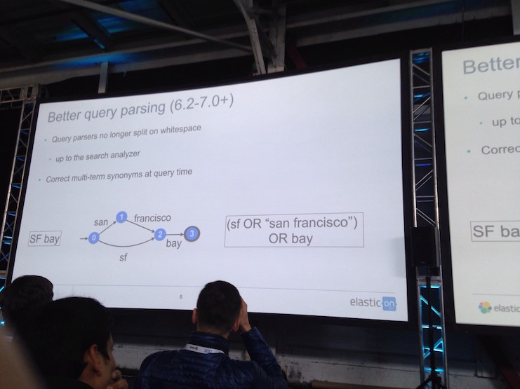 f:id:acro-engineer:20170309050710j:plain:w500 f:id:acro-engineer:20170309050710j:plain:w500