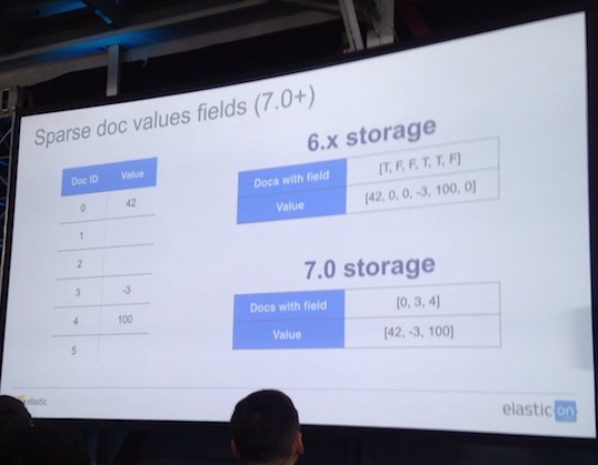 f:id:acro-engineer:20170309052252j:plain:w500 f:id:acro-engineer:20170309052252j:plain:w500