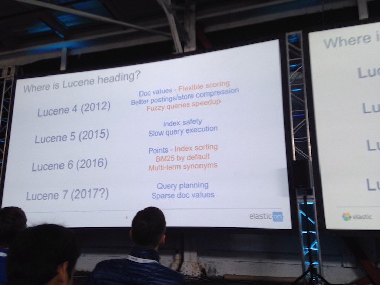 f:id:acro-engineer:20170309052655j:plain:w500 f:id:acro-engineer:20170309052655j:plain:w500