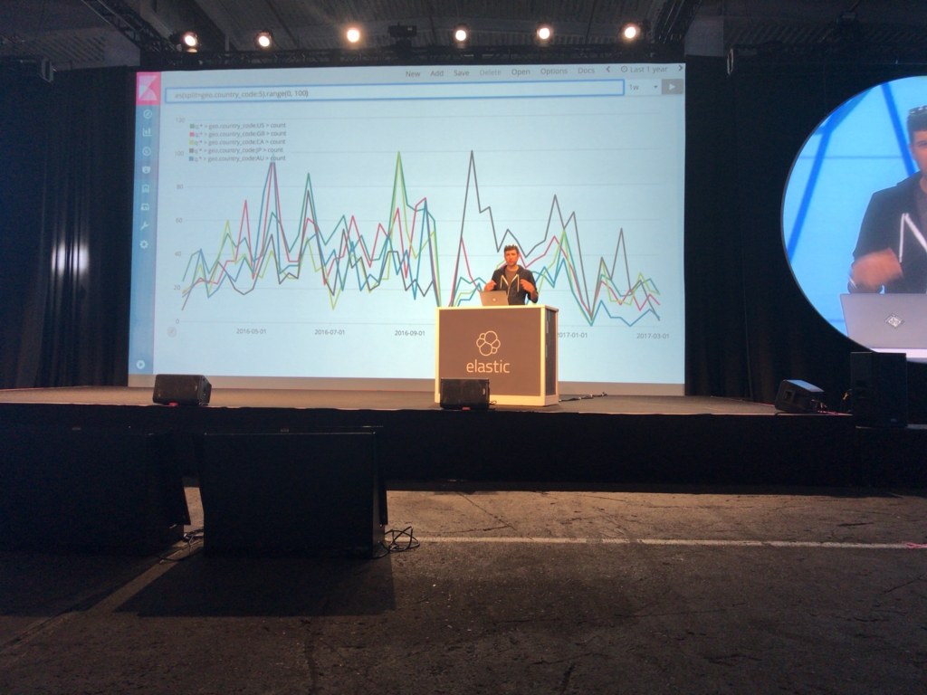 f:id:acro-engineer:20170309101400j:plain:w700 f:id:acro-engineer:20170309101400j:plain:w700