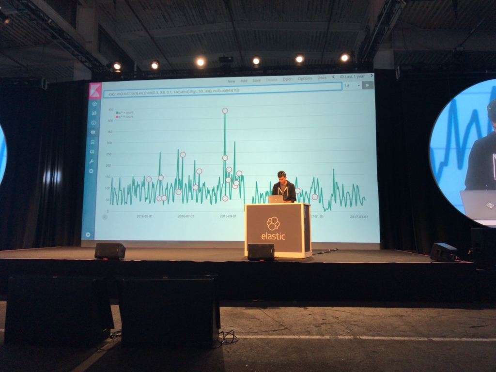 f:id:acro-engineer:20170309104413j:plain:w700 f:id:acro-engineer:20170309104413j:plain:w700