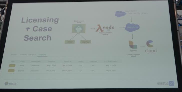 f:id:acro-engineer:20170309111028j:plain:w700