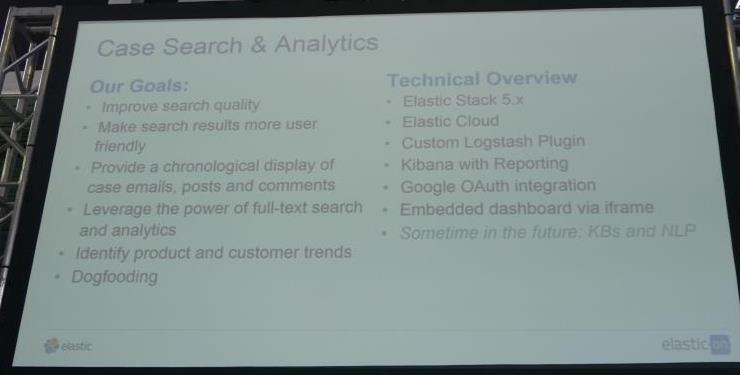 f:id:acro-engineer:20170309111157j:plain:w700