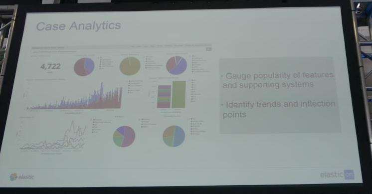 f:id:acro-engineer:20170309111348j:plain:w700