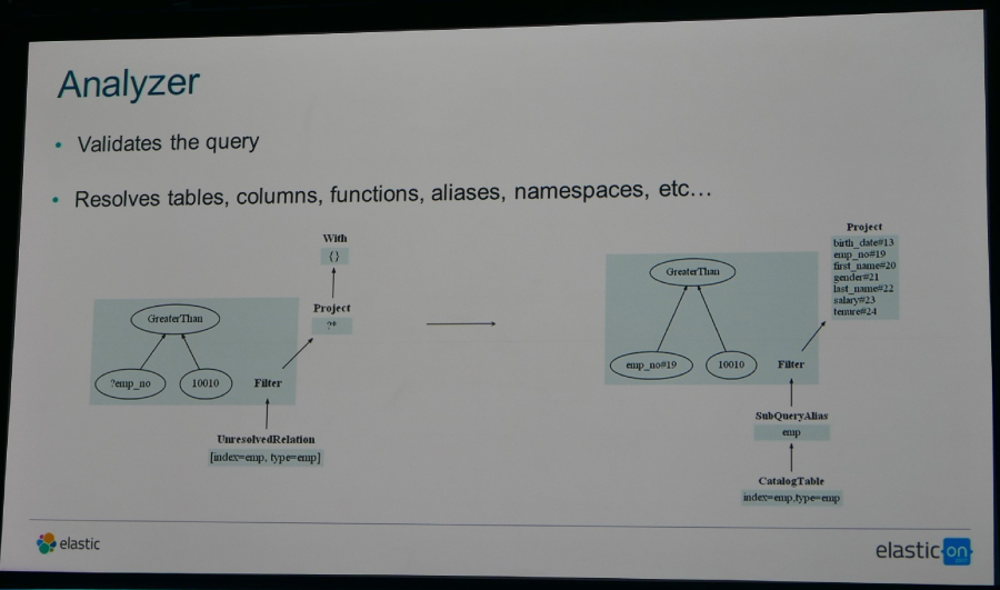 f:id:acro-engineer:20170309175204p:plain:w500