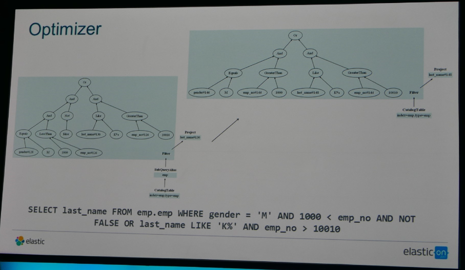 f:id:acro-engineer:20170309175538p:plain:w500