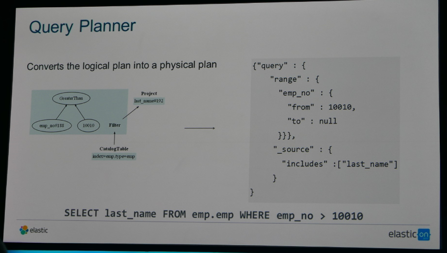 f:id:acro-engineer:20170309175820p:plain:w500