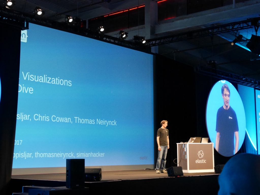 f:id:acro-engineer:20170310065054j:plain:w700 f:id:acro-engineer:20170310065054j:plain:w700