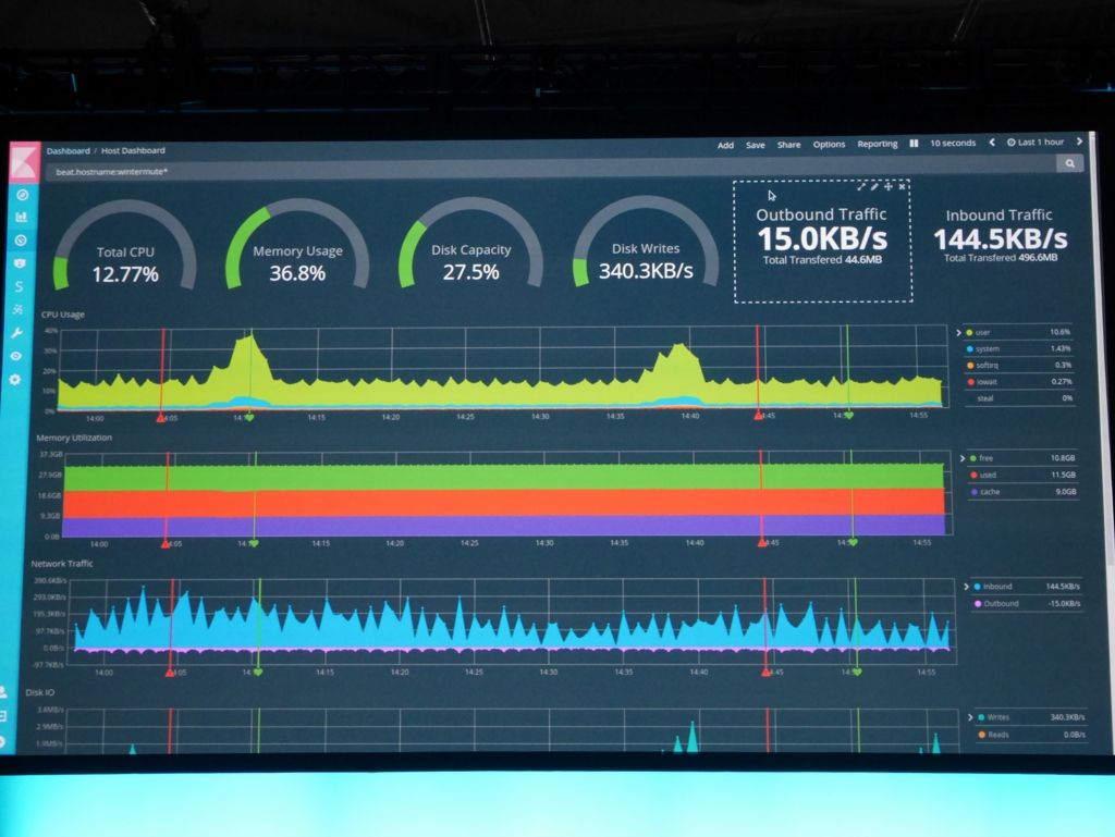 f:id:acro-engineer:20170310070220j:plain:w700 f:id:acro-engineer:20170310070220j:plain:w700
