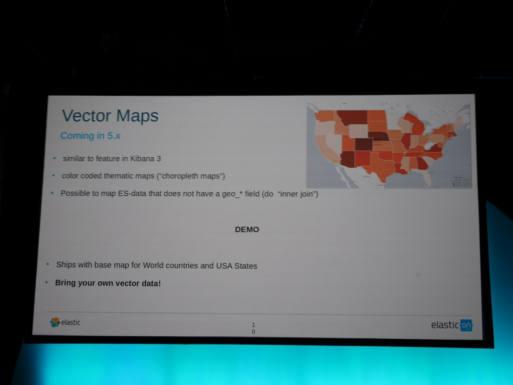 f:id:acro-engineer:20170310072401j:plain:w700 f:id:acro-engineer:20170310072401j:plain:w700