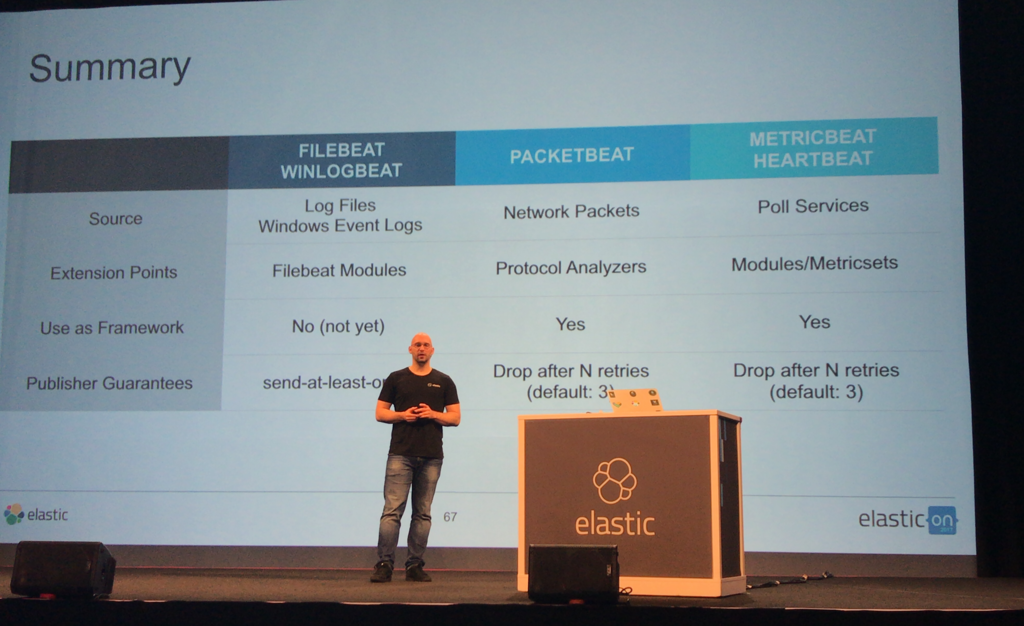 f:id:acro-engineer:20170310151349p:plain:w700 f:id:acro-engineer:20170310151349p:plain:w700