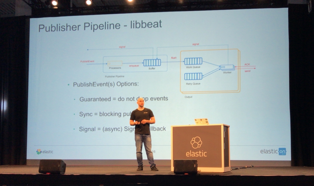 f:id:acro-engineer:20170310154604j:plain:w700 f:id:acro-engineer:20170310154604j:plain:w700