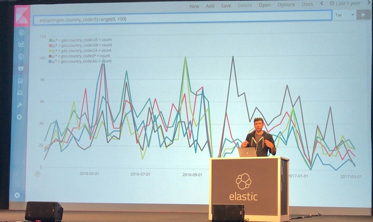 f:id:acro-engineer:20170310165851j:plain:w500