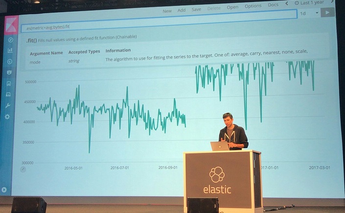 f:id:acro-engineer:20170310170050j:plain:w500