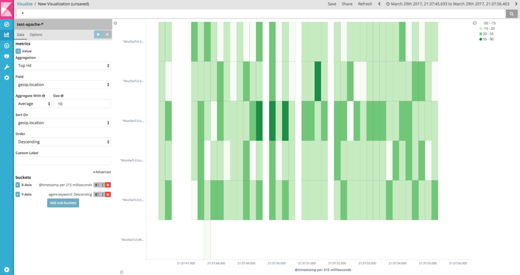 f:id:acro-engineer:20170329231934p:plain:w700